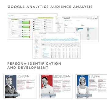 googleanalytics